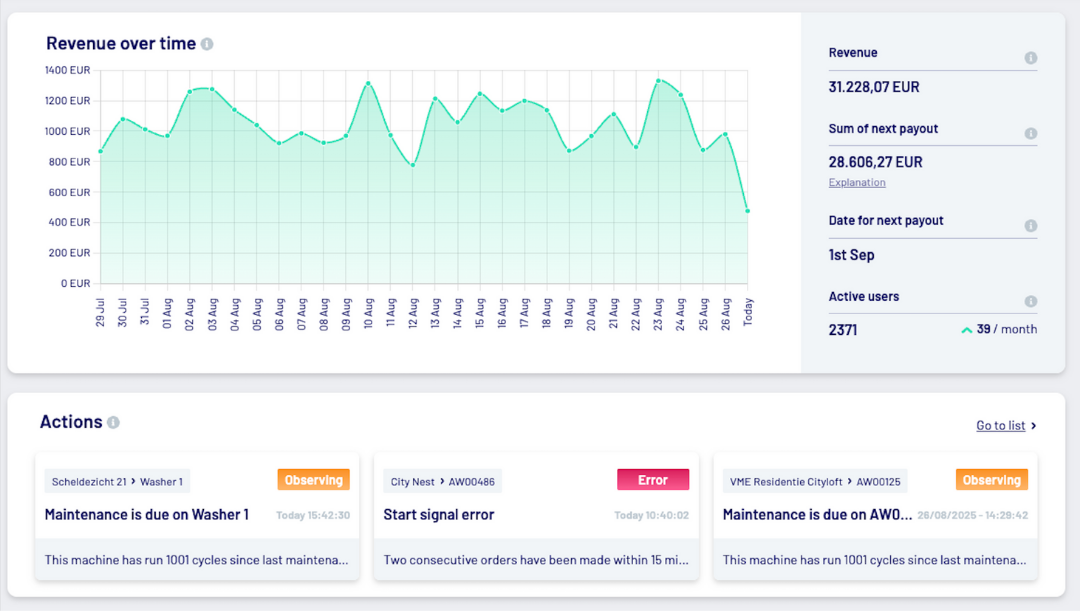 AirWallet: het betaalsysteem dat jouw vakantiepark een complete wasoplossing biedt.